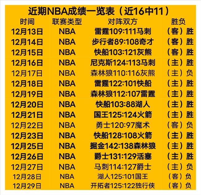 乔治,亿年薪争议,发酵,亿万28(中国)官方网站,亿万28官网入口,亿万28官网下载,亿万28官网登录