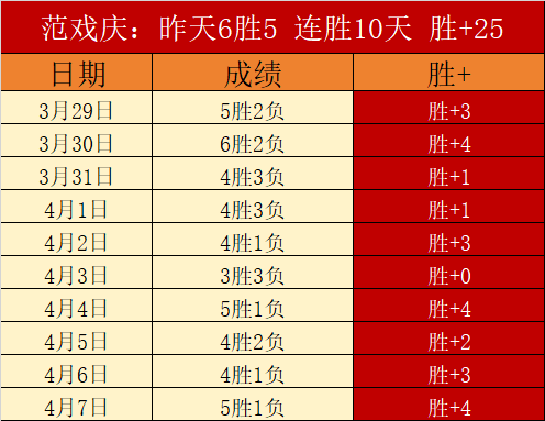 乌克兰总统,设定目标,年内力求结,亿万28(中国)官方网站,亿万28官网入口,亿万28官网下载,亿万28官网登录