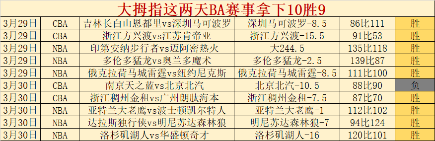 韩中,亚洲杯预选,战平,亿万28(中国)官方网站,亿万28官网入口,亿万28官网下载,亿万28官网登录
