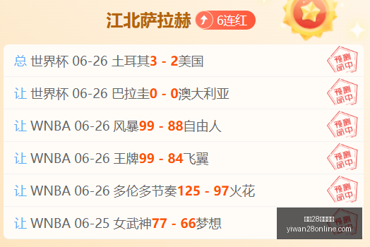 女篮世界杯,赛程,中国队遭遇,亿万28官网下载,亿万28App,亿万28全站,亿万28代理,亿万28入口