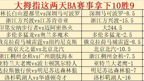 韩中U17亚洲杯预选赛2-2战平，精彩对决瞬间回顾